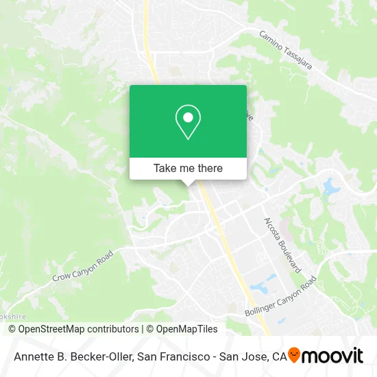 Annette B. Becker-Oller map