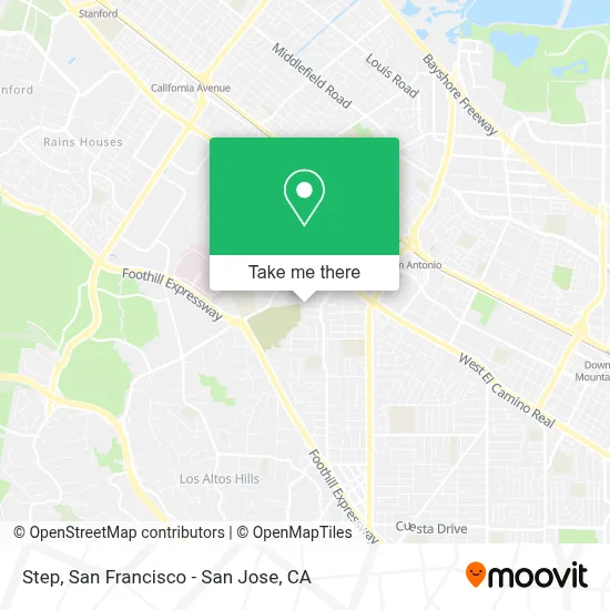 Step map