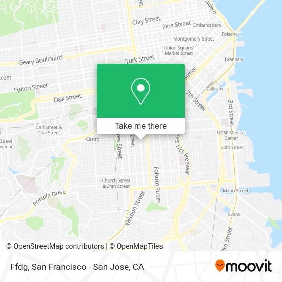 Ffdg map