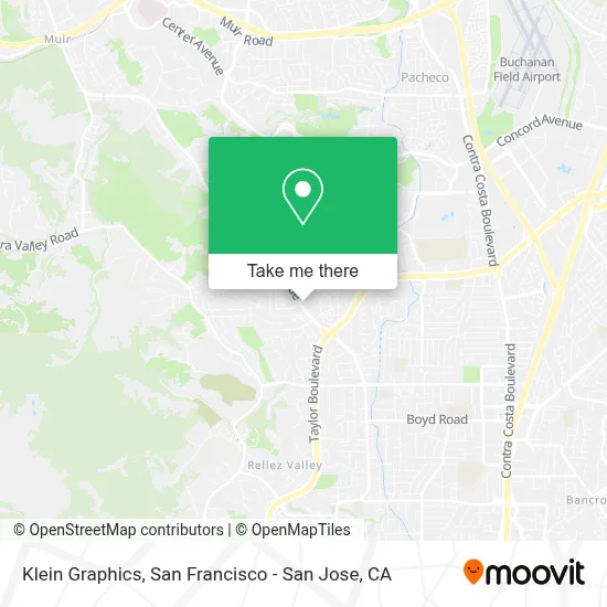 Klein Graphics map