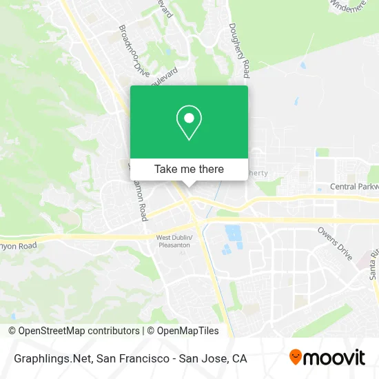 Graphlings.Net map