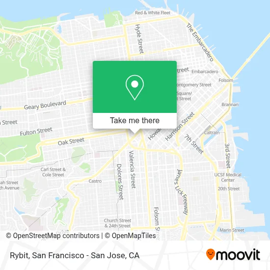 Rybit map