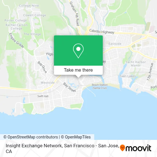 Insight Exchange Network map