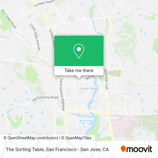 The Sorting Table map