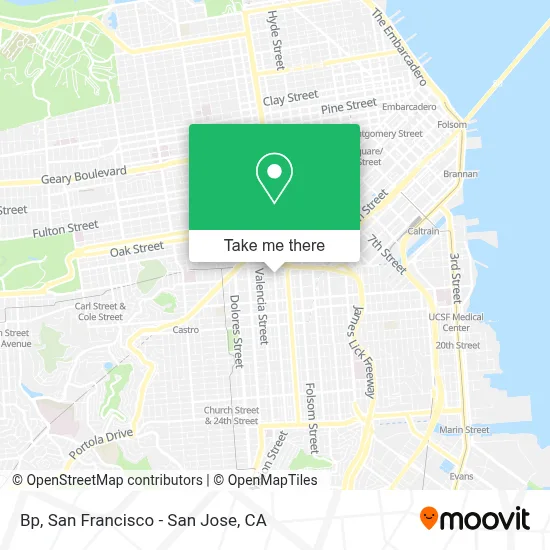 Bp map