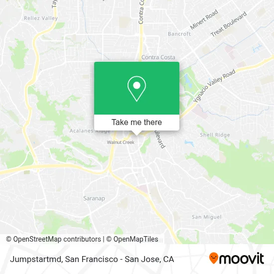 Jumpstartmd map