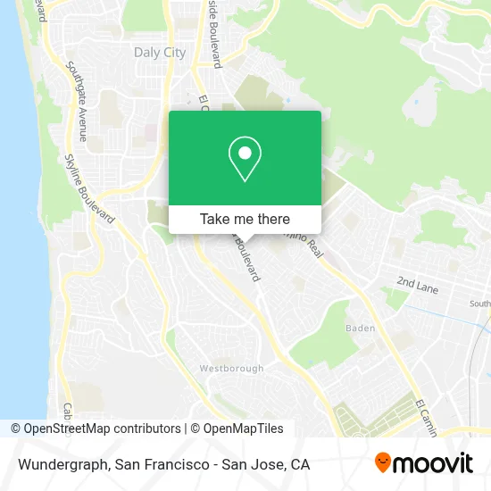 Wundergraph map