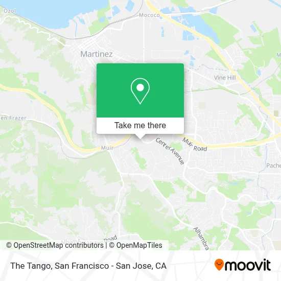The Tango map