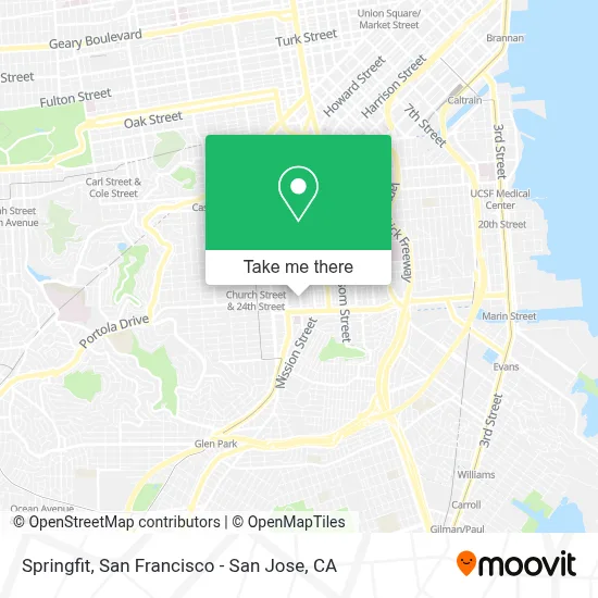 Springfit map