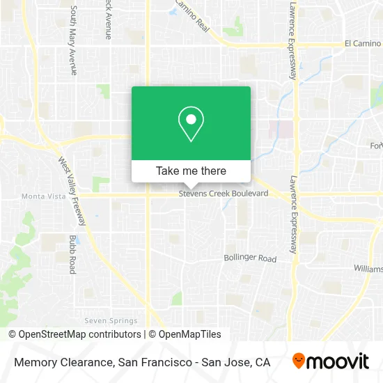 Memory Clearance map