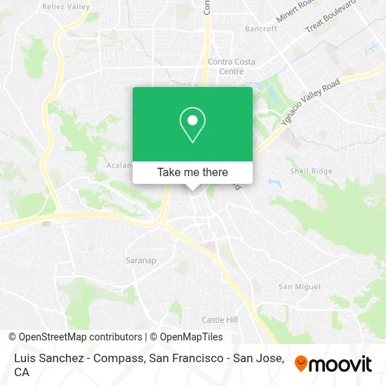 Luis Sanchez - Compass map