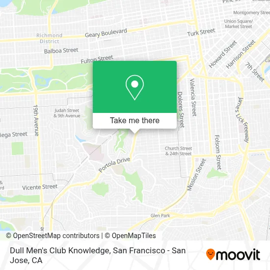 Dull Men's Club Knowledge map