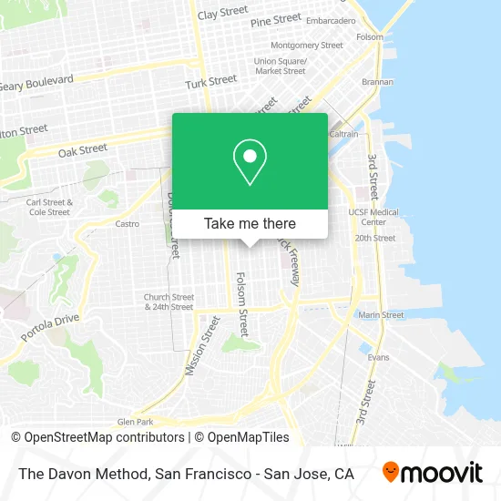 The Davon Method map