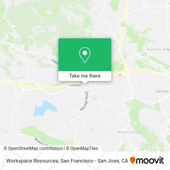 Workspace Resources map