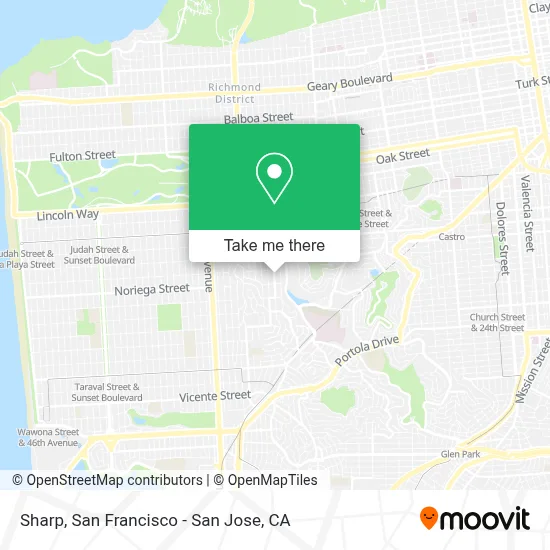 Sharp map