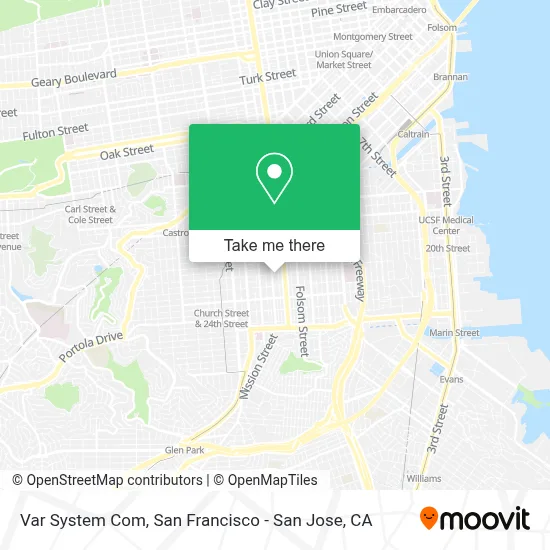 Var System Com map