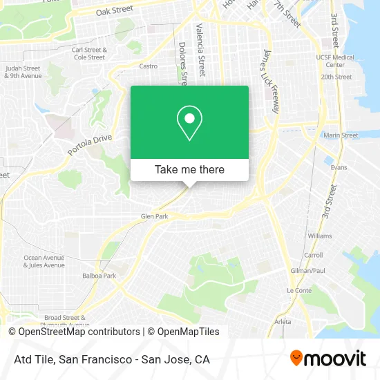 Atd Tile map