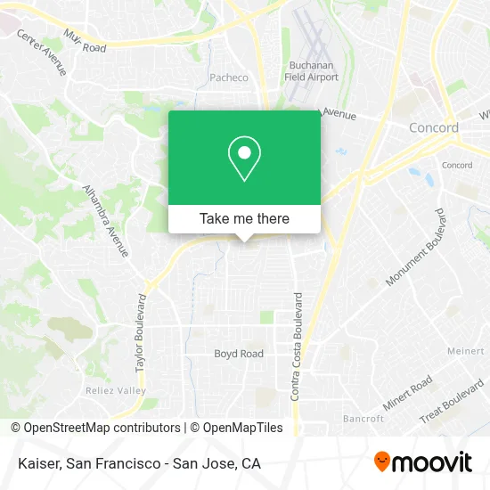 Kaiser map