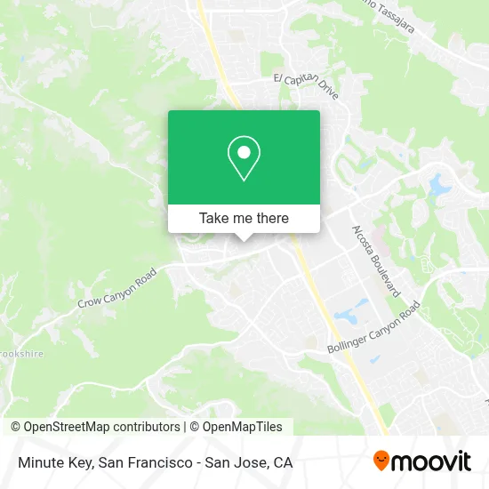 Minute Key map