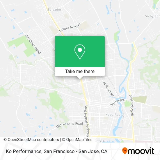 Ko Performance map
