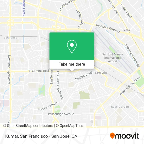 Kumar map