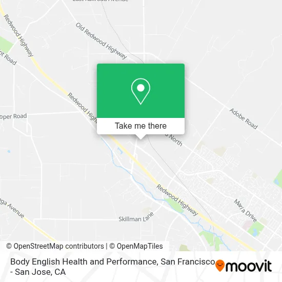 Body English Health and Performance map