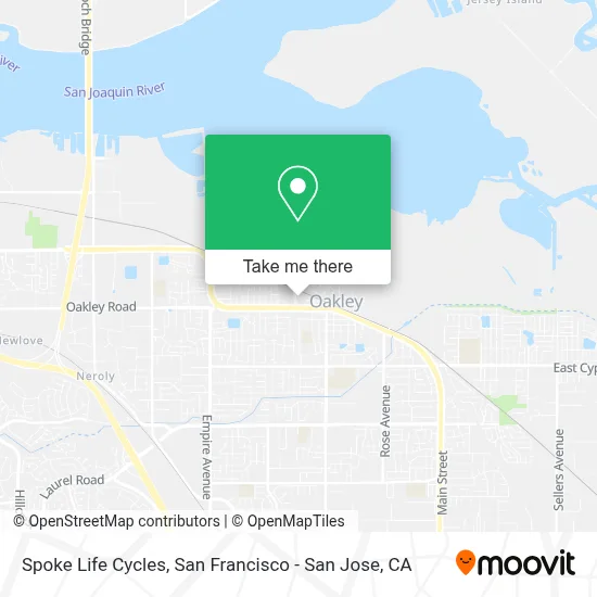 Spoke Life Cycles map