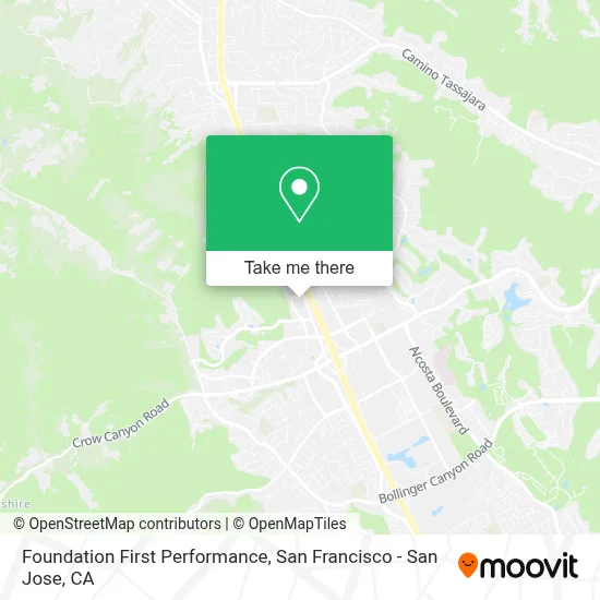 Foundation First Performance map