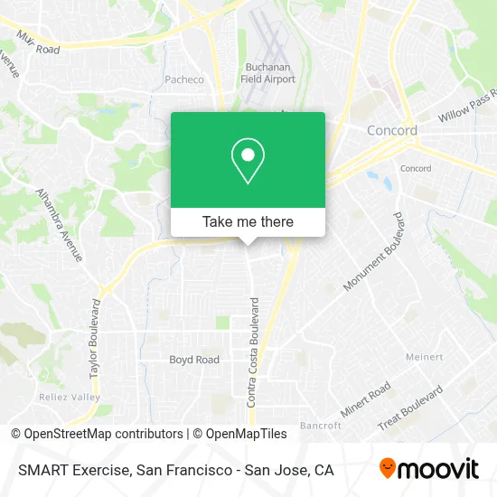 SMART Exercise map