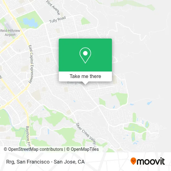 Rrg map