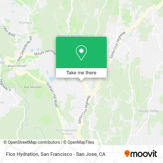 Flos Hydration map