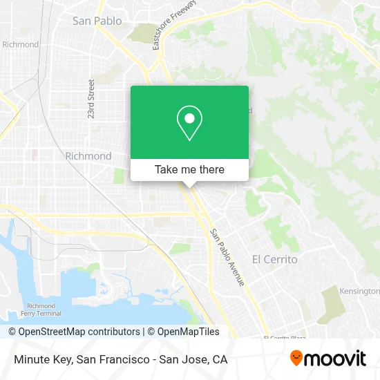 Minute Key map