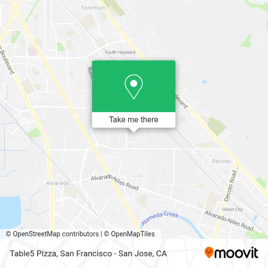 Table5 Pizza map