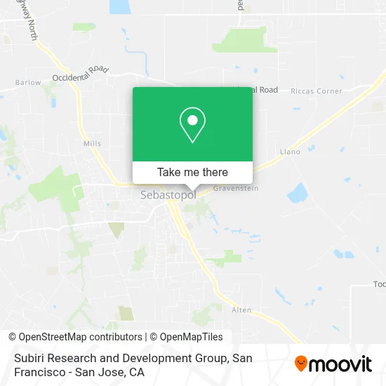 Subiri Research and Development Group map