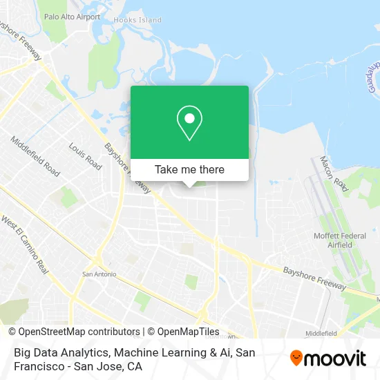 Big Data Analytics, Machine Learning & Ai map