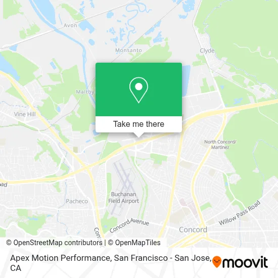 Apex Motion Performance map
