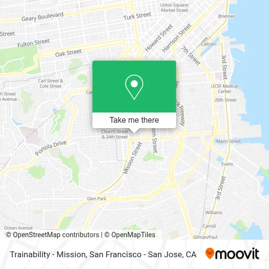 Trainability - Mission map
