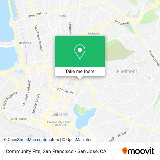 Community Fits map