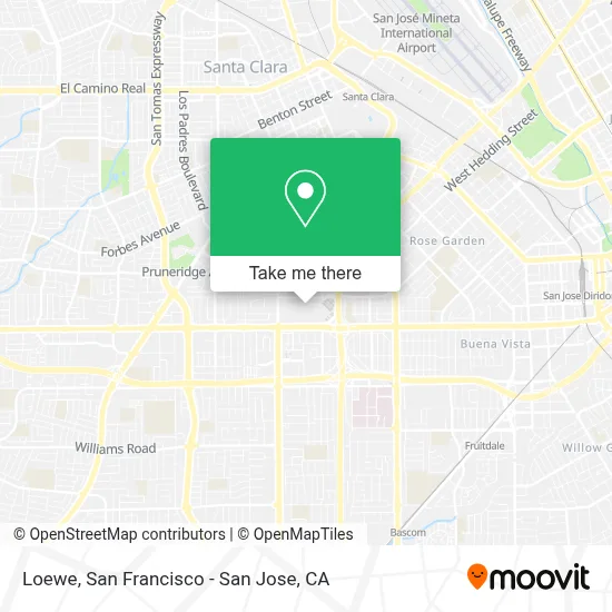 Loewe map