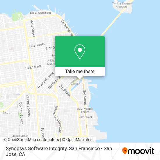 Synopsys Software Integrity map