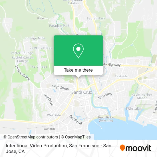 Intentional Video Production map