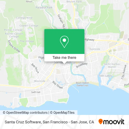 Santa Cruz Software map