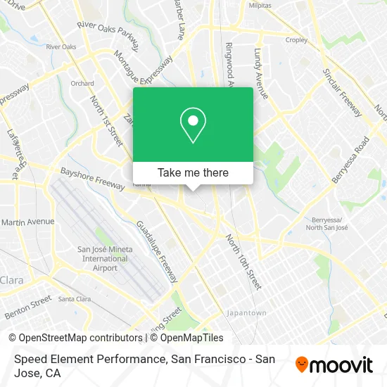 Speed Element Performance map