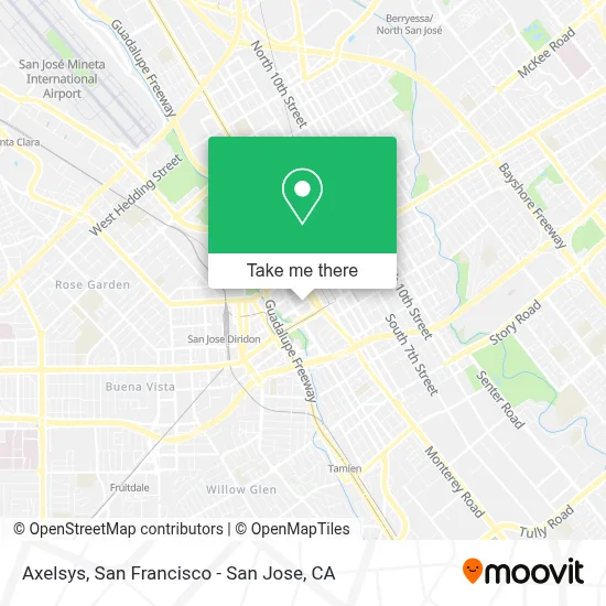 Axelsys map