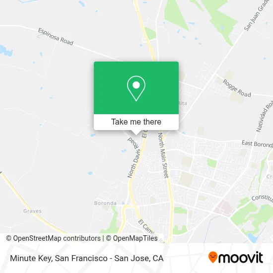 Minute Key map