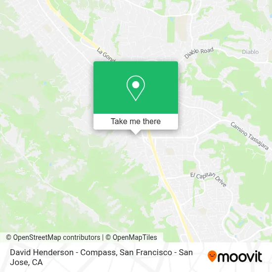 David Henderson - Compass map