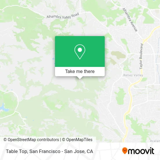 Table Top map