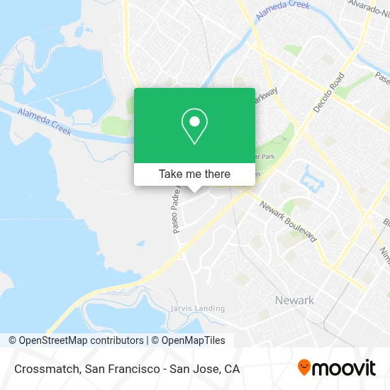 Crossmatch map