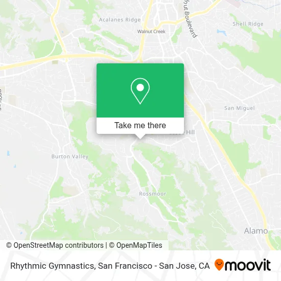 Rhythmic Gymnastics map