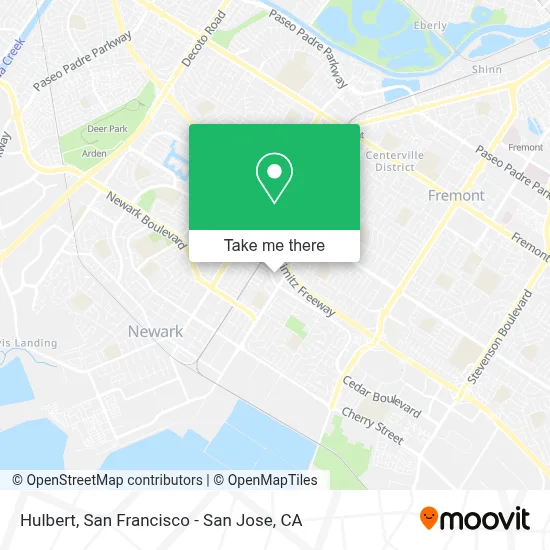 Hulbert map